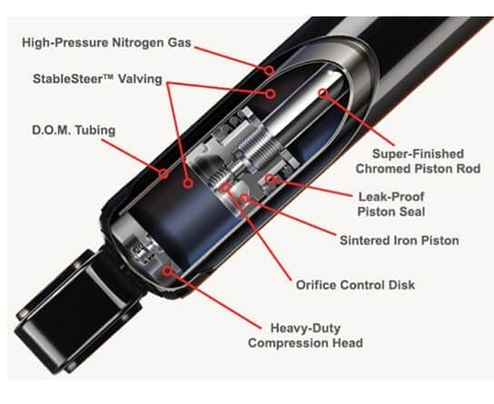 Mazda CX-5 KE 2.2L Turbo Diesel Front Shock Absorbers